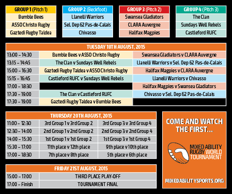 MARWT pools and timetable